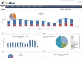 SEO Ranking Tracker