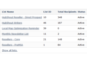 SEO Ranking Tracker