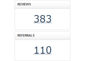 SEO Bench Marks